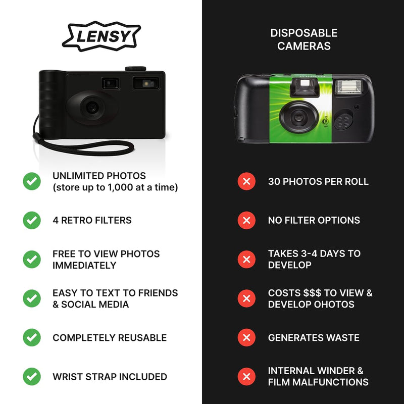LENSY Screen Free Digital Camera | Four Built in Filters | Rechargeable, 8mp, Lightweight, Focus-Free, Auto-Flash, Easy-to-Use, Reusable, Retro Film-Style Photos (Matte Black) Matte Black