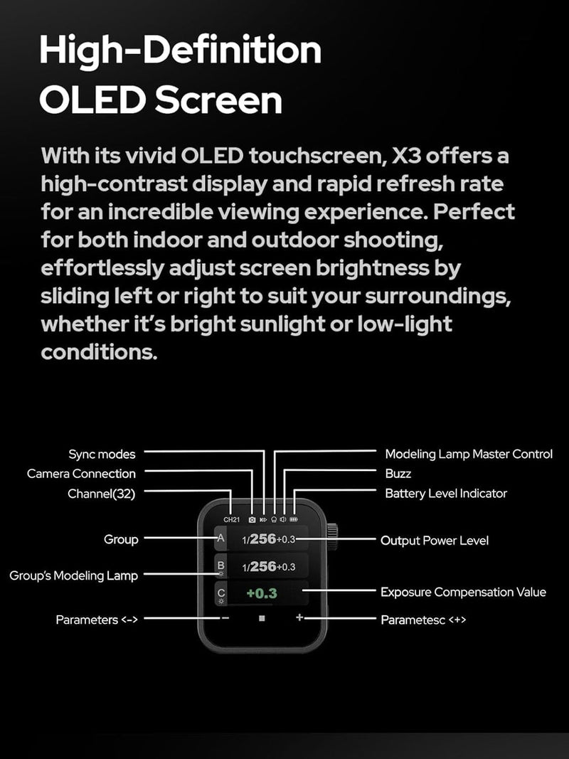 Godox X3 X3C TTL Wireless Flash Trigger for Canon Camera, Built-in Battery OLED Touchscreen, Built-in Lithium Battery
