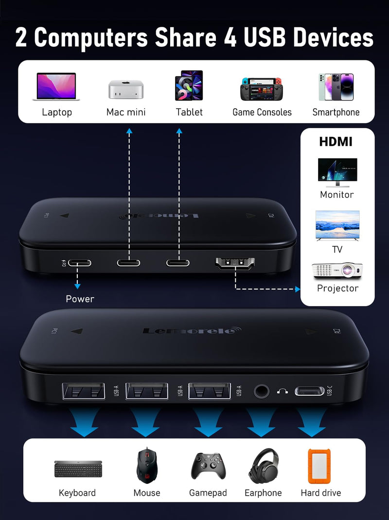 Lemorele USB C KVM Switch with 4K@60Hz HDMI, 4 USB A/C Ports、100W PD、3.5mm Audio for 2 Computers Share 1 Monitor/Keyboard/Mouse/USB Flash Drives, etc, Compatible with Windows,Mac,Linux,Android Black-USB 3.0 Switch