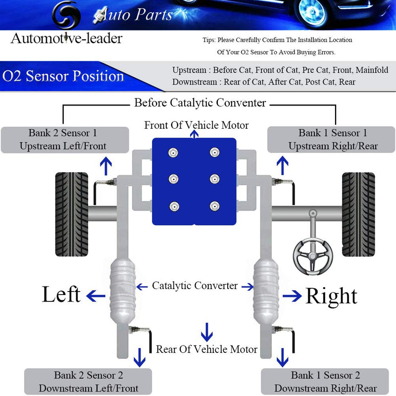 2Pcs 17014 SG1170 Upstream Air Fuel Ratio Sensor 1 and Downstream Sensor 2 Compatible for 01-05 Audi A4 A4 Quattro, Volkswagen 02-06 Golf 02-05 Jetta 02-04 Beetle 0258007057 234-4808