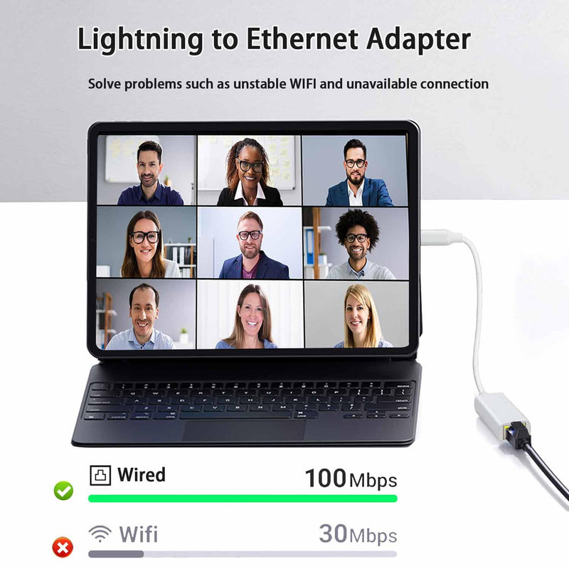 MFi Certified Ethernet Adapter Compatible with Lightning to RJ45 Ethernet LAN Network Adapter for i-Phone14/ 13/12/11/i-Pad/i-Pod, Plug and Play, Supports 100Mbps (Non-PoE) 7.8IN White