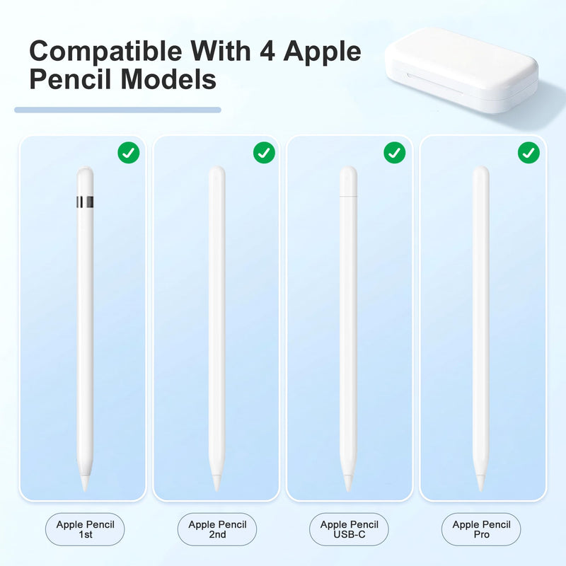 Replacement Tips for Apple Pencil Pro/USB C/2nd Gen/1st Gen Tips with Storage Box, Precise Control Apple Pencil Tips, Wear-Resistant Pen Tips for iPad Pencil Accessories-6 Pack (Pink) Pink
