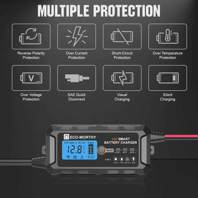 ECO-WORTHY 12V 5A Automatic Smart Battery Charger and Maintainer LCD Display for Lead Acid and Lithium (LiFePO4) Battery