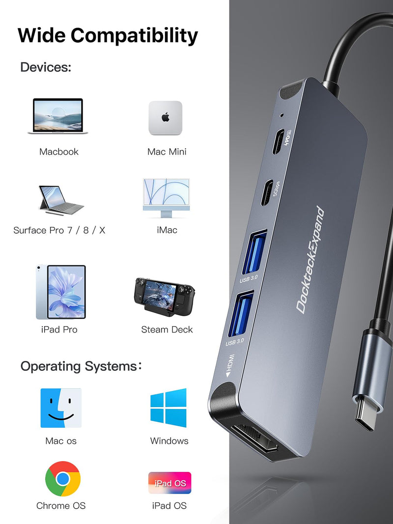 USB-C Hub 5-in-1 with 4K HDMI, 100W Power Delivery, 5Gbps USB-C Data Port and 2 5Gbps USB-A Data Ports for MacBook Pro/Air, iPad Pro/Air, Dell XPS Dual C port 5 IN 1