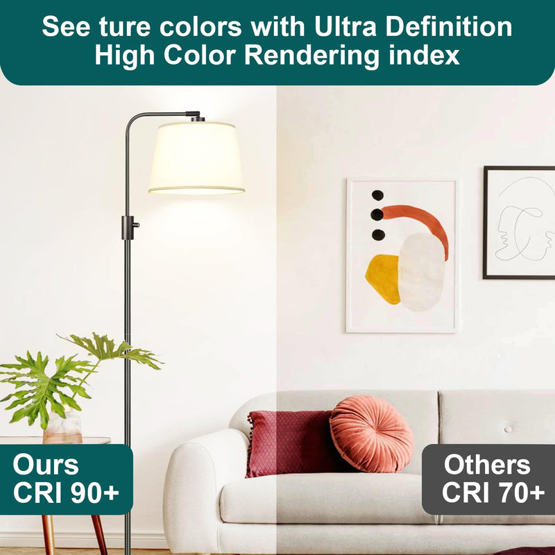 A19 LED Light Bulbs, 3670 Lumens E26 LED Bulb, 250W Equivalent, 6000K Cool Daylight White Non-Dimmable, 22-Year Lifetime, 27W Energy Saving for Home Office Garage Cool Daylight White 6000k