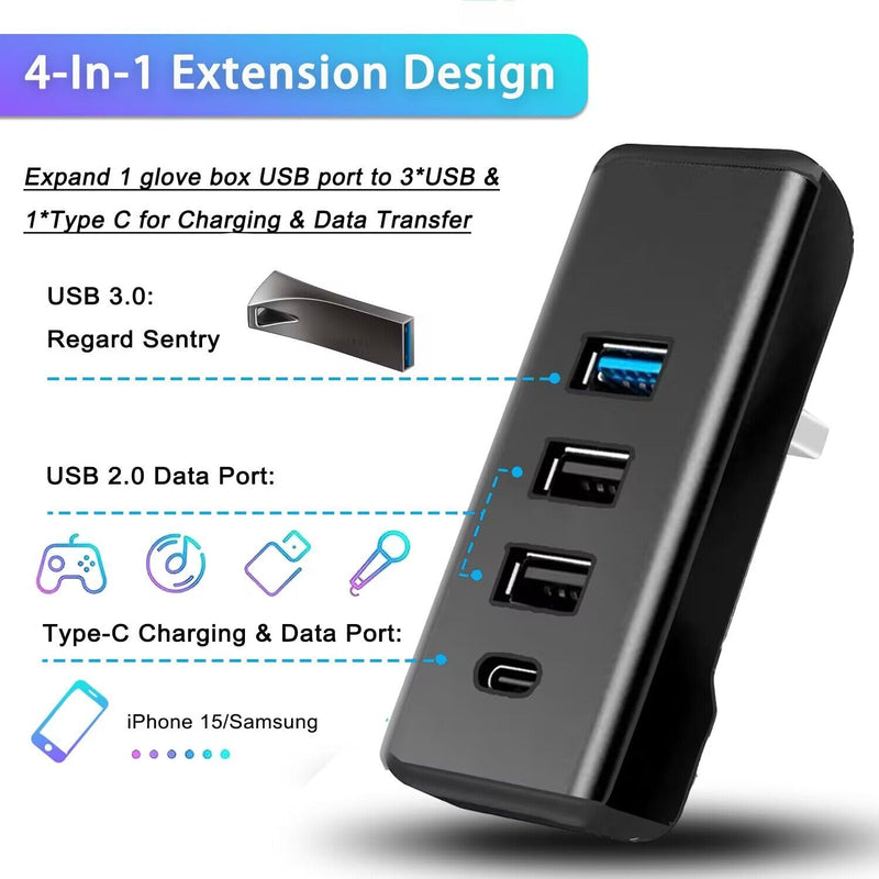 Glove Box USB Hub for Tesla Model 3/Y， USB 3.0 Hub with 1 USB C & 3 USB A Ports USB Splitter USB Extender Compaitble with Tesla Model Y 2021-2024 and Model 3 2021-2023 and Other Car, Computer pc