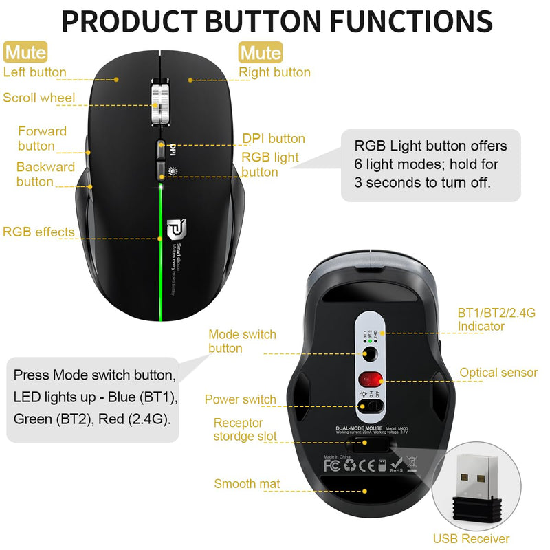 Wireless Ergonomic Mouse Bluetooth 2.4G Rechargeable | Ergonomic Grip, Silent Click, RGB Backlit, 5-Level DPI 1000-6400, USB-C Charging, Side Buttons, for PC/Laptop/Mac/iPad Black