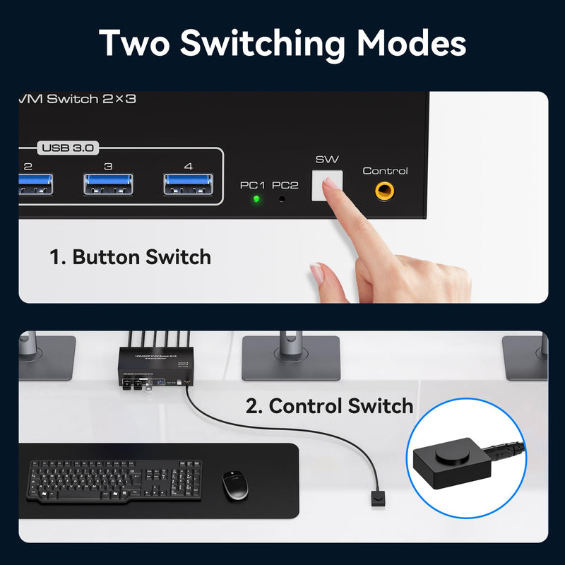 HDMI Displayport KVM Switch 3 Monitors 2 Computers 8K@60Hz 4K@120Hz USB 3.0 DP KVM Switch for 2 PC Share Multi Monitor and 4 USB Devices Included Support Extended & Copy Mode White