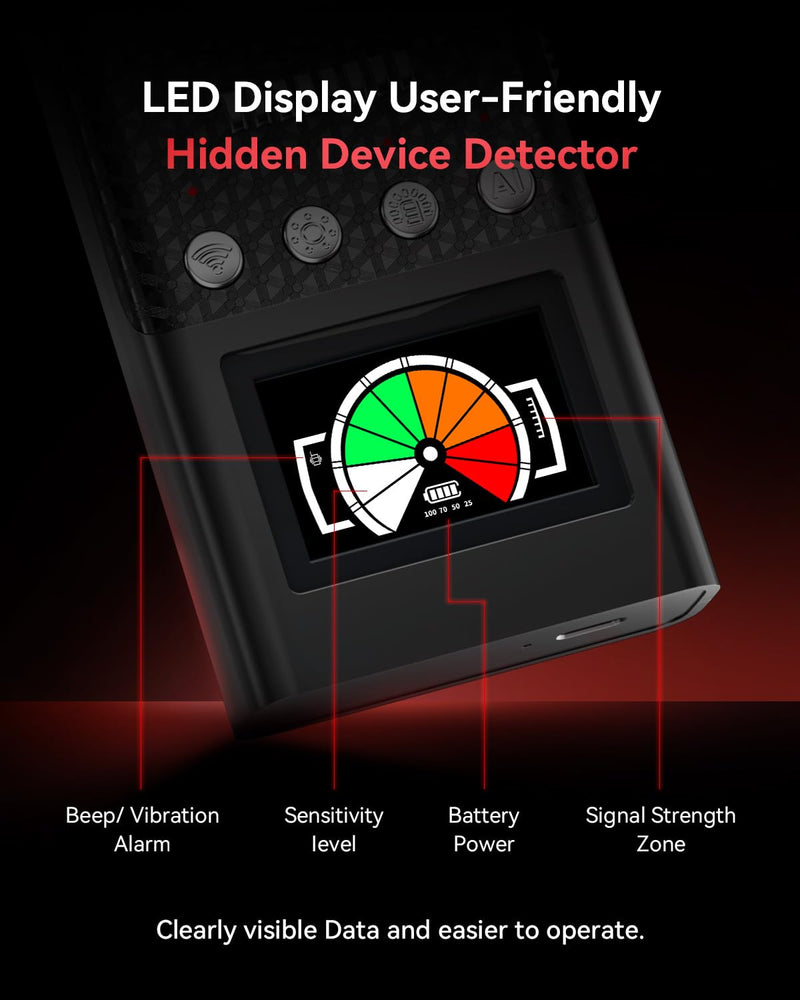 Hidden Camera Detectors GPS Tracker Detector Portable Bug Detector with Auto Detection for Travel, Hotel Safety