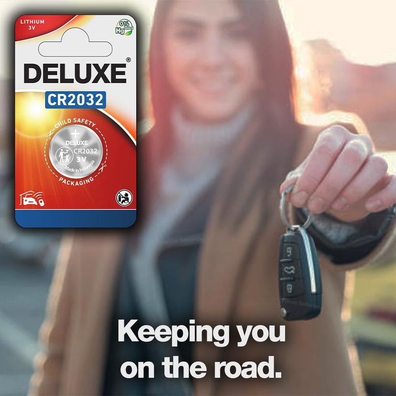 Key Fob Battery Replacement for Hyundai (Elantra Sonata Santa Fe Tucson Palisade Kona Accent Santa Cruz Venue Genesis Ioniq Azera Veracruz) Remote Fob (Check Fitment Guide)