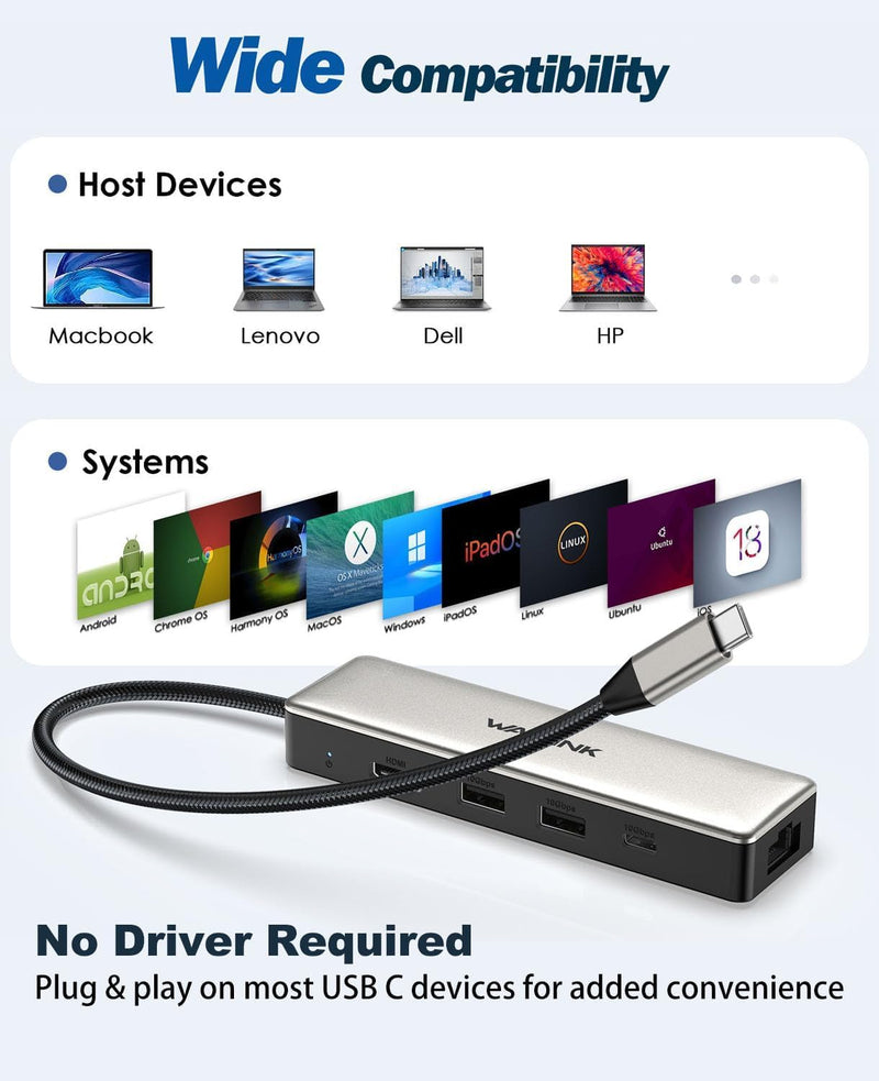 USB C Hub 2.5G Ethernet, WAVLINK 10Gbps USB C 3.2 Hub with 100W Power Delivery, 4K@120Hz HDMI 2.1, 3*USB3.2 Gen 2, 2.5G RJ45 Ports, Fit for MacBook Pro/Air iPad Dell HP Lenovo Asus Acer UHP3414-PRO