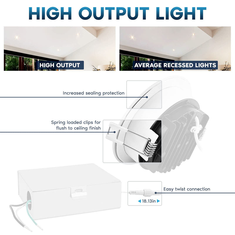 LUXRITE 4 Inch LED Recessed Ceiling Light with Junction Box, 15W, 5CCT Selectable 2700K/3000K/3500K/4000K/5000K, 1300LM High Brightness, Dimmable Canless Downlight, Wet Rated, IC Rated, ETL Listed
