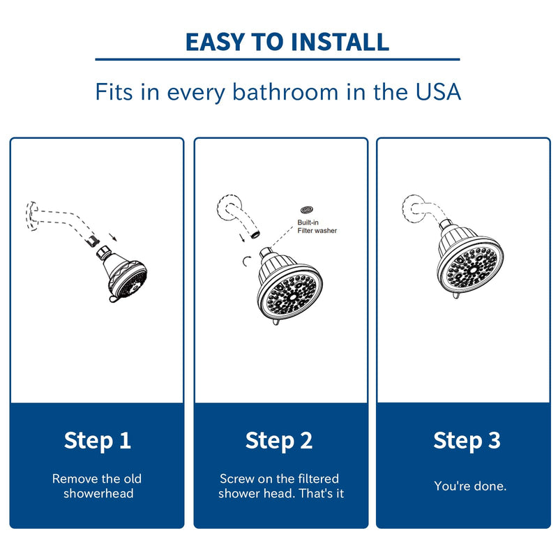 Filtered Shower Head - Water Softener Shower Head - Shower Filter for Hard Water Remove | Reduces Impurities Chlorine and Harmful Substances - Chrome 5.5 Inch-2.5GPM