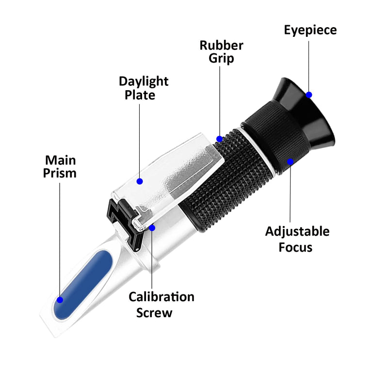 4-in-1 Antifreeze Refractometer for Automobile Antifreeze System Diesel Exhaust Fluid, Battery Acid and Windshield Washer Fluid, Coolant Refractometer Antifreeze Tester