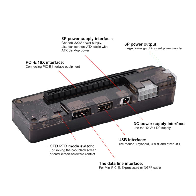 External Graphics Card Supply Laptop External Independent Video Card Dock for Mini Pcie Without Power Supply