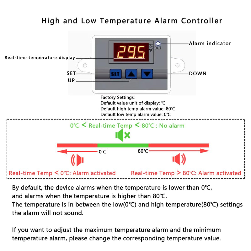 12V High/Low Temperature Monitor, Temperature Sensor with 5M Waterproof Probe, 0~120dB Adjustable Audible/Visual Freezer Alarm, Refrigerator Thermometer for Fridge/Cold Chain/RV/Pond/Farming/Factory