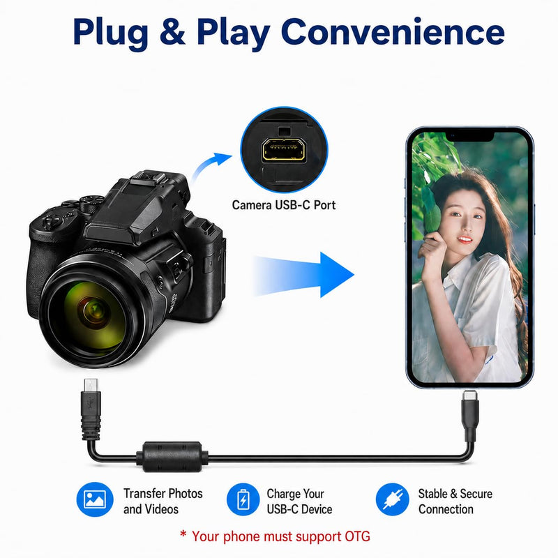 5FT USB Picture Transfer Charging Cable with USB C Connector UC-E6 UC-E16 UC-E17 Compatible with Select Nikon Coolpix & DSLR Cameras, Suitable for Smartphones, Laptops, MacBook with USB C port