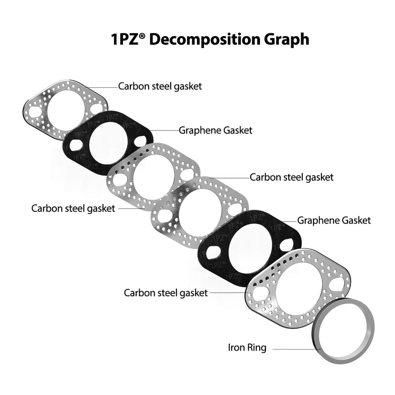 1PZ MG2-EG5 Exhaust Bolt and Gasket for GY6 50cc 70cc 90cc 110cc 125cc 150cc Scooters ATVs (Black)