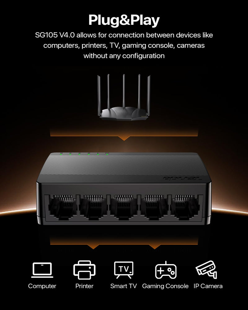 Tenda SG105, 5 Port Gigabit Switch, Unmanaged Ethernet Switch, Office Ethernet Splitter, Plug & Play, Plastic Case, Desktop/ Wall-Mount, Fanless Quiet, Limited Lifetime Protection 4G03 Pro