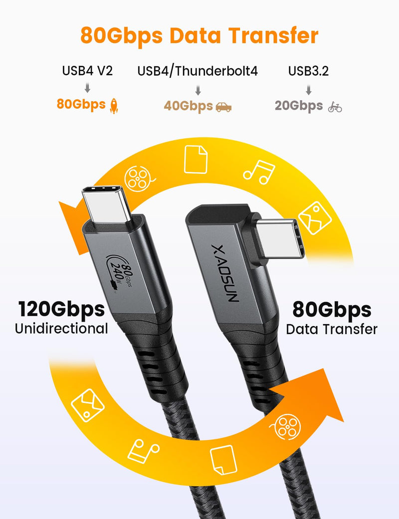 XAOSUN 80Gbps USB 4 v2 Cable for Thunderbolt 5 Cable 4.9FT, 240W Right Angle Thunderbolt 4 Cable, 8K/6K 90 Degree USB C Cord, 120Gbps Bandwidth Boost Compatible with MacBook, Docks, Hub, SSD