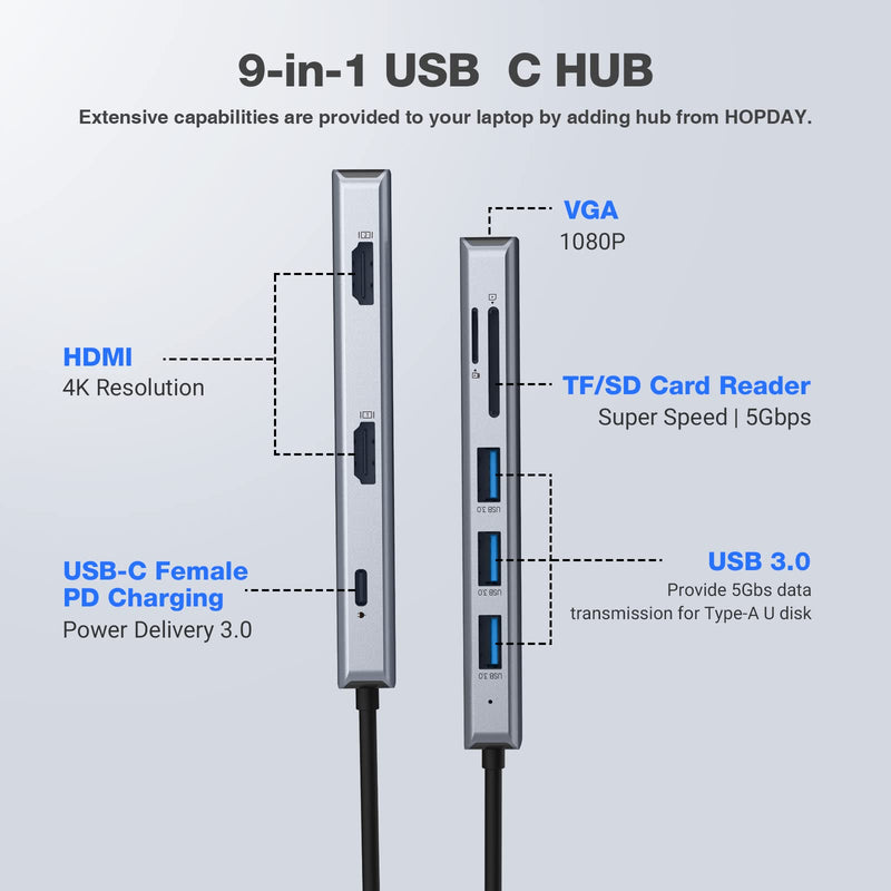 USB C Hub, 9 IIN 1 USB C Docking Station Triple Display USB 3.0 Hub with 2 HDMI,VGA,3 USB 3.0,100W PD,SD/TF Card Reader for MacBook Pro/Air, Surface Pro 7