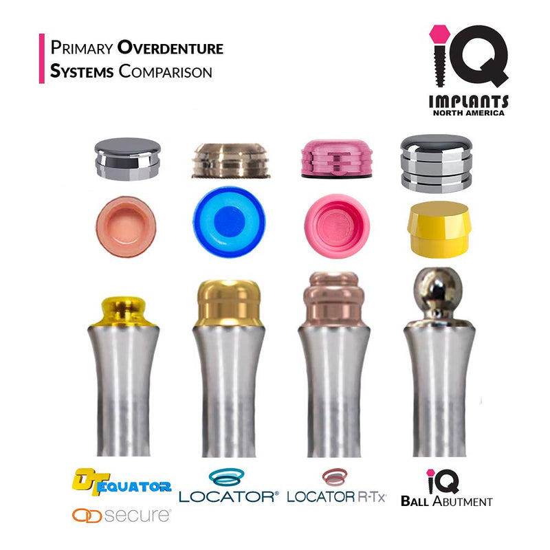 IQ Equator OD Secure Genuine Replacement Retentive Caps, Strong/Rigid, Violet 2.7kg/5.9lbs (4-Pack)