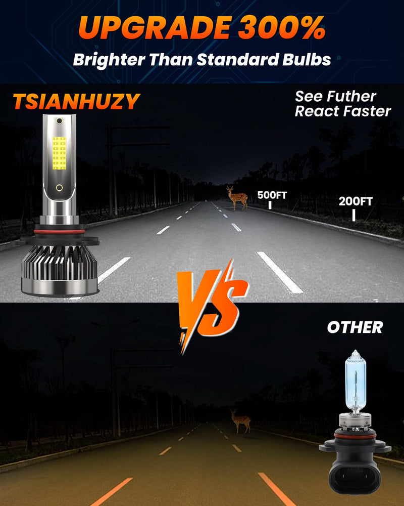  [AUSTRALIA] - Compatible For Ford F150 2015 2016 2017 2018 2019 2020 Fog Lights High Low Combo, 6000K White Powersports Bulb Direct Installation, Pack of 6 for 2015-2020 ford f150