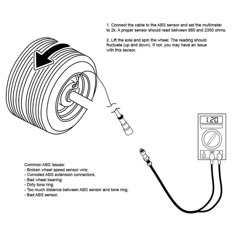  [AUSTRALIA] - ABS Diagnostic Multimeter Cable Adapter for Heavy Duty Semi Trucks and Semi Trailers (1) 1
