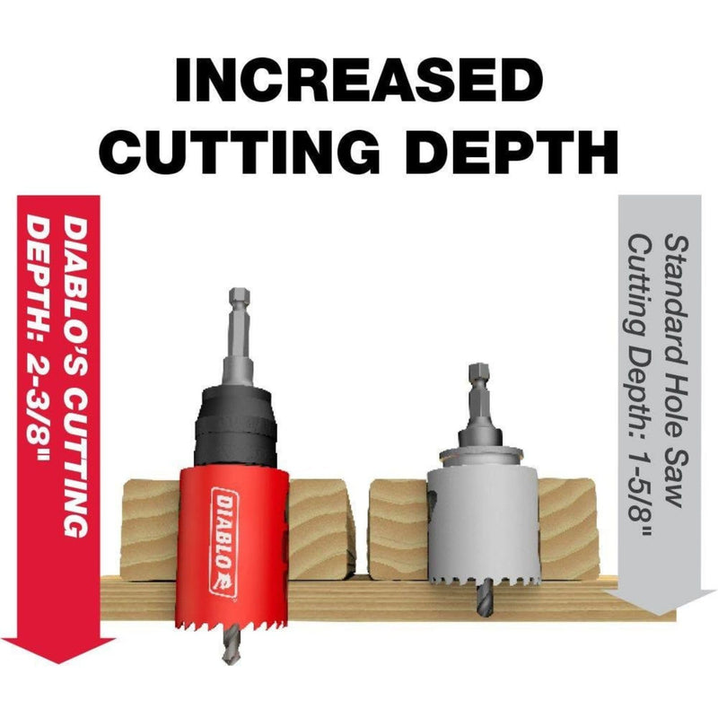 Diablo 4-Inch Bi-Metal Hole Saw with SnapLock Plus Mandrel System, Cuts Wood, Metal, and Plastics - 2-3/8-Inch Depth for Electrical, Plumbing, and Construction Applications - DHS4000AR