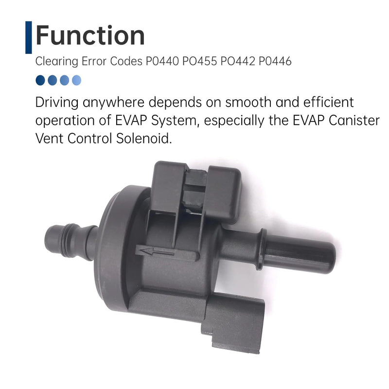 EVAP Canister Purge Valve for Ford Fusion/Lincoln MKZ/Mustang 2013-2020 - OEM 0280142519 CU5A9G866AA Replacement, Fix P0456 Code & Fuel Vapor Control 280142519