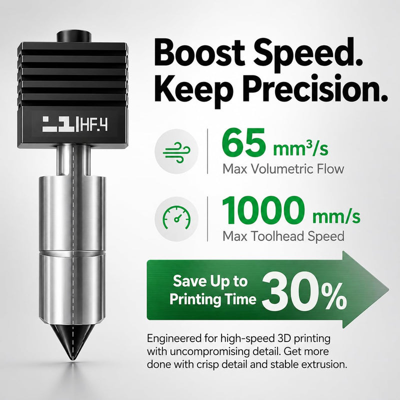 Bamboo Lab 2-Pack Enhanced-Flow Hardened Steel Nozzle Set for Bambu Lab H2S / H2D / H2D Laser – High-Speed Extrusion, Rapid-Melt Zone Upgrade (0.6mm) 2-Pack Nozzle 0.6mm 1