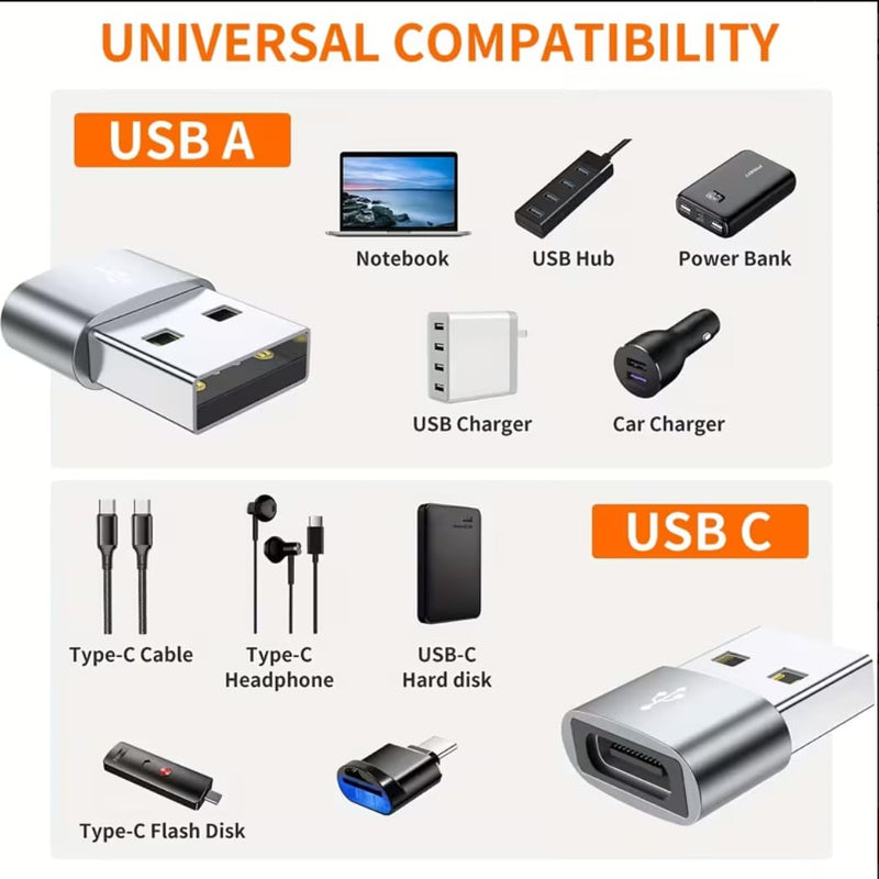 USB C to USB Adapter 1 Pack, Universal USBC Female to A Male Converter for Car Charger, iWatch Ultra 3/11/10, Galaxy S25 (Grey)