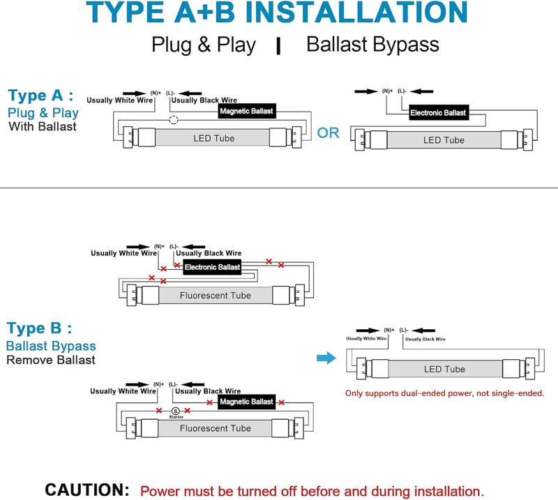 JESLED 2FT T8 LED Tube Light, 12W(30W Equivalent), 1680LM, 6000K, Ballast Bypass, 24 Inch F17T8 Fluorescent Bulb Replacement, Dual Ended, 24” Lighting Tube Fixture (4-Pack) 2FT-4Pack