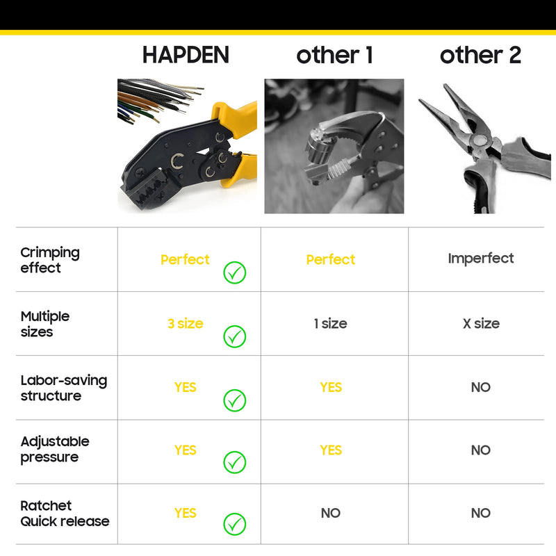 Aglet Crimping Tool, Shoelace Aglets Tool, Aglets For Shoelaces, Repair Shoe Lace Tips Replacement End Comes With 160 pcs Metal Aglets Installation Tool Adaptation 3/4/4.5 mm Aglets (Yellow)