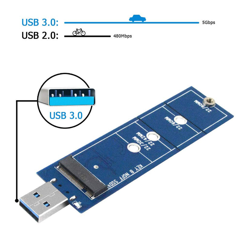 M.2 to USB Adapter, B Key M.2 SSD Adapter USB 3.0 (No Cable Needed), USB to 2280 M2 SSD Drive Adapter, NGFF Converter SSD Reader Card