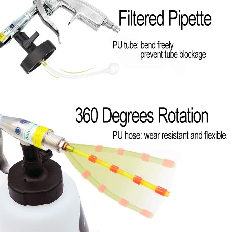  [AUSTRALIA] - Car Interior Cleaner, Auto Detail Tools Car Detailing Kit(Needs Air Compressor) High Pressure Car Cleaning Gun Car Cleaning Kit for Vehicle Upholstery Carpet Seat