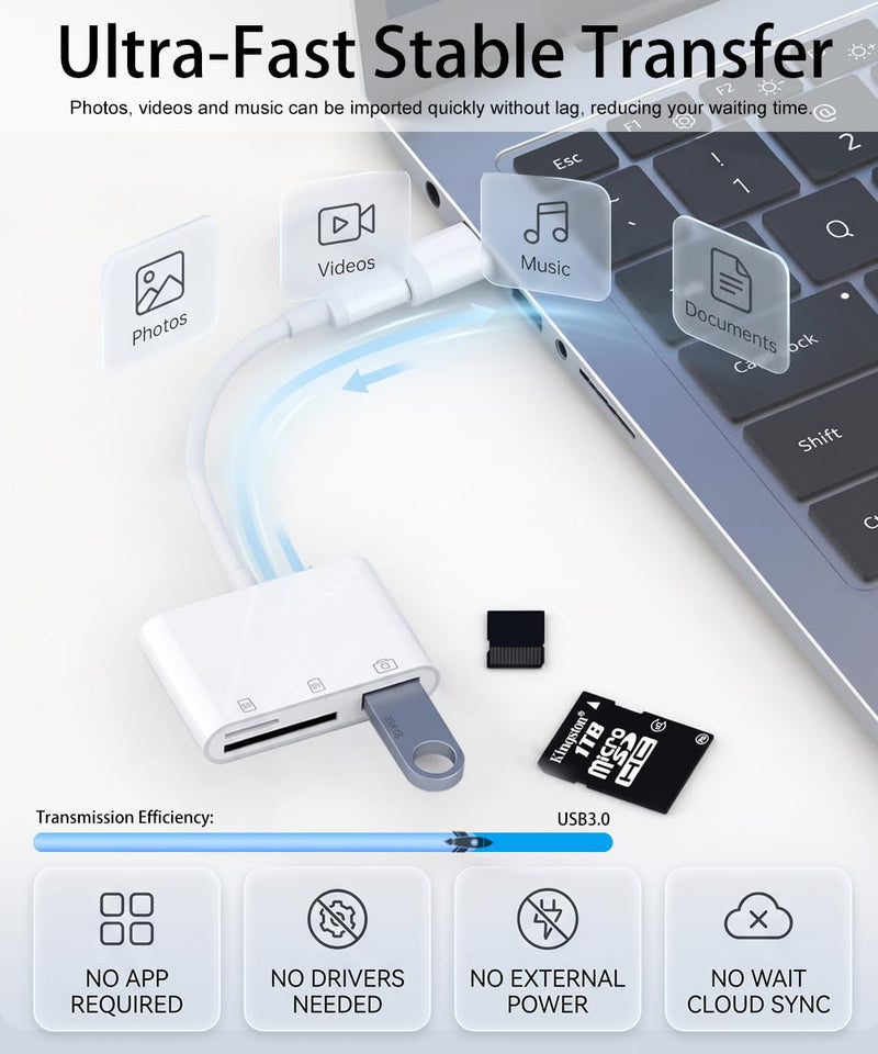 USB C & USB to SD Micro SD Memory Card Reader Digital Camera Viewer Adapter | SD and Micro SD Card Reader with USB Port Adapter for iPhone iPad, Android Phone Tablet, Mac, PC, Laptop Computer Plug & Play