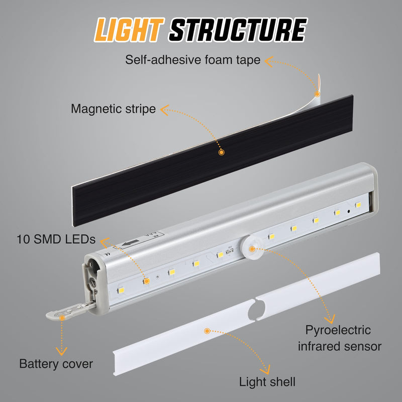 Nilight RV Step Lights 3PCS Motion Sensor Activated LED Bar RV Exterior Lights Battery Operated Wireless Magnetic Stick Strip Lighting for Motorhome Travel Trailers Camper Under Cabinet Step Tent 7.48" RV Step Light-3PCS