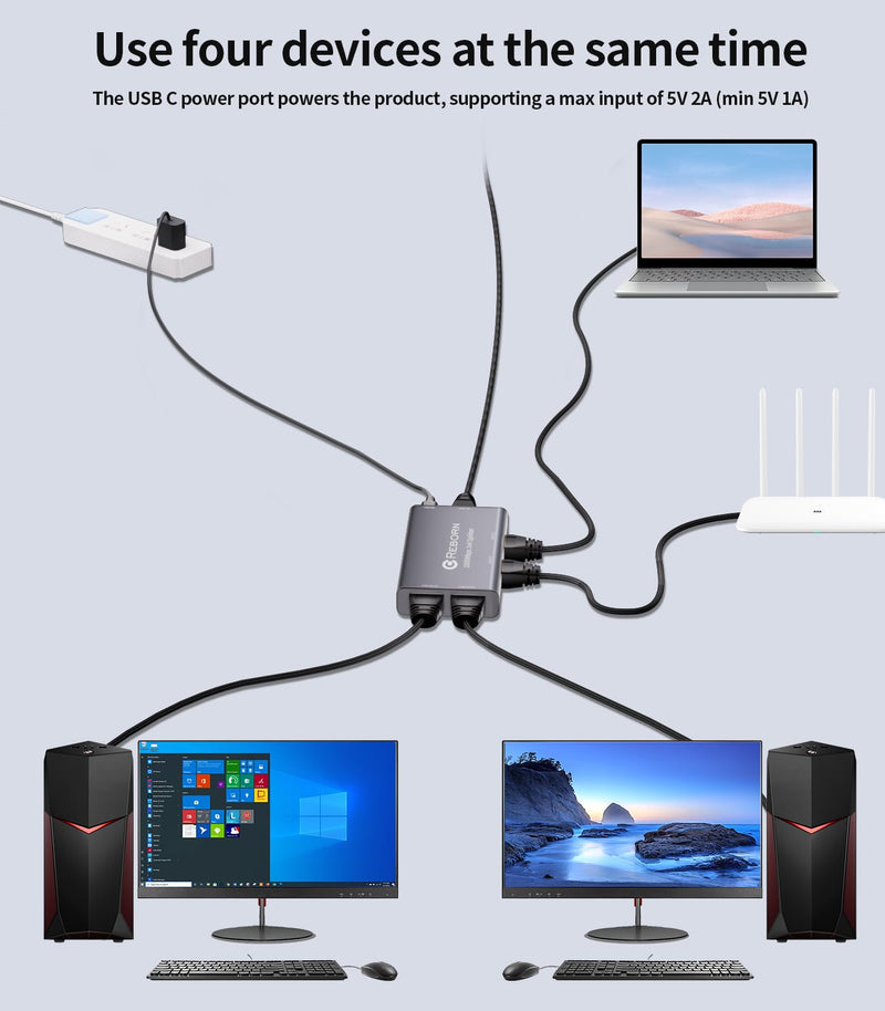 Reborn Ethernet Splitter 1 to 4 High Speed 1000Mbps, RJ45 Gigabit Ethernet Cable Splitter 1 to 4, LAN Splitter with USB Power Cable for Cat 5/6/7/8 Cable [4 Devices Simultaneous Networking]