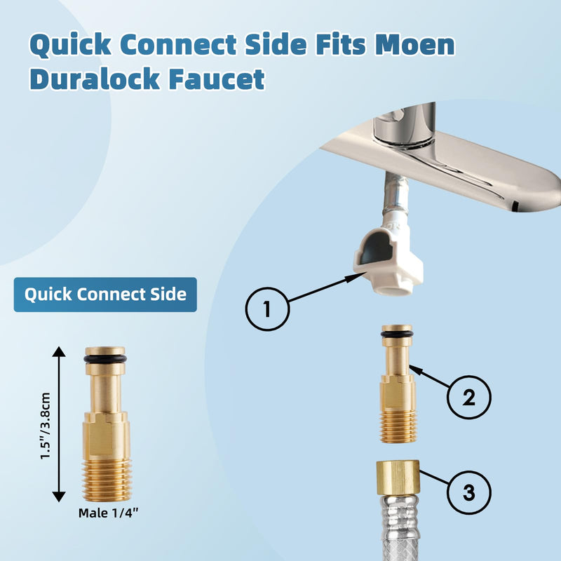 Universal Kitchen Sink Spray Attachment/Hose/Holder Set, Brushed Nickel | Compatible with Moen/Delta Faucet, Kitchen Side Sprayer, Kitchen Sink Faucet Sprayer Replacement Sprayer Head/Hose/Holder Set