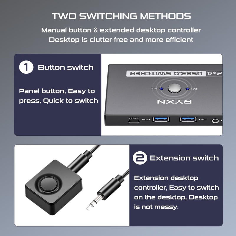 USB Switcher 2 Computers, USB C Switch 2 Computers Share 4 USB 3.0 Devices, with 1 Desktop Controller, 2 USB 3.0 Cables, 2 USB C Adapter