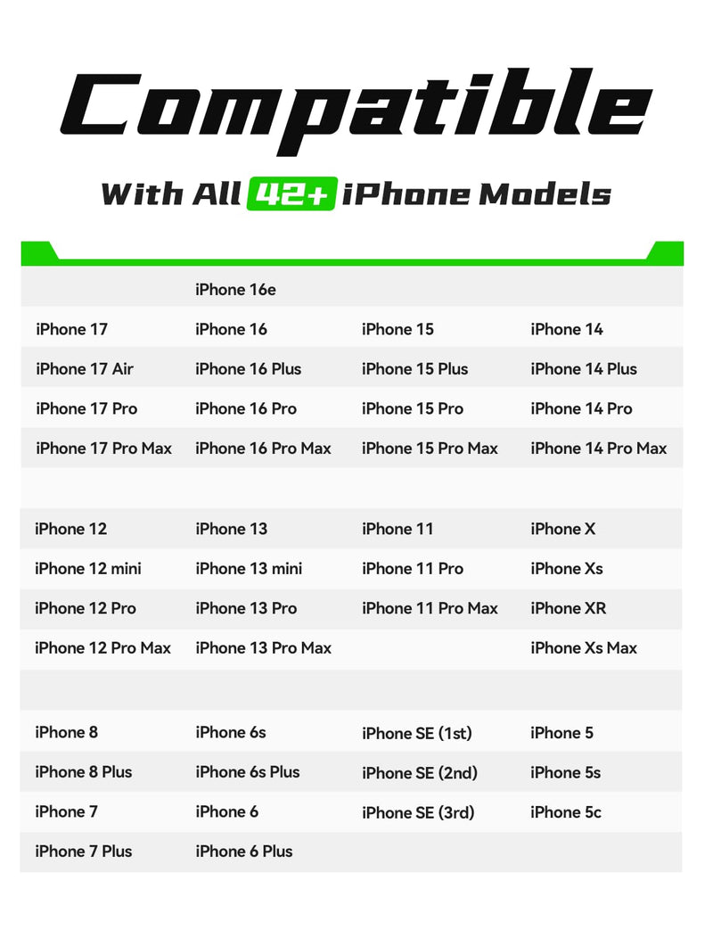 Mini Wireless CarPlay Adapter for iPhone, 2nd Generation, Fast Auto Connection, Plug & Play, Stable for Apple Carplay Wireless Adapter, for Apple Car Play USB Suitable for 900+ Vehicles(Matte Black)