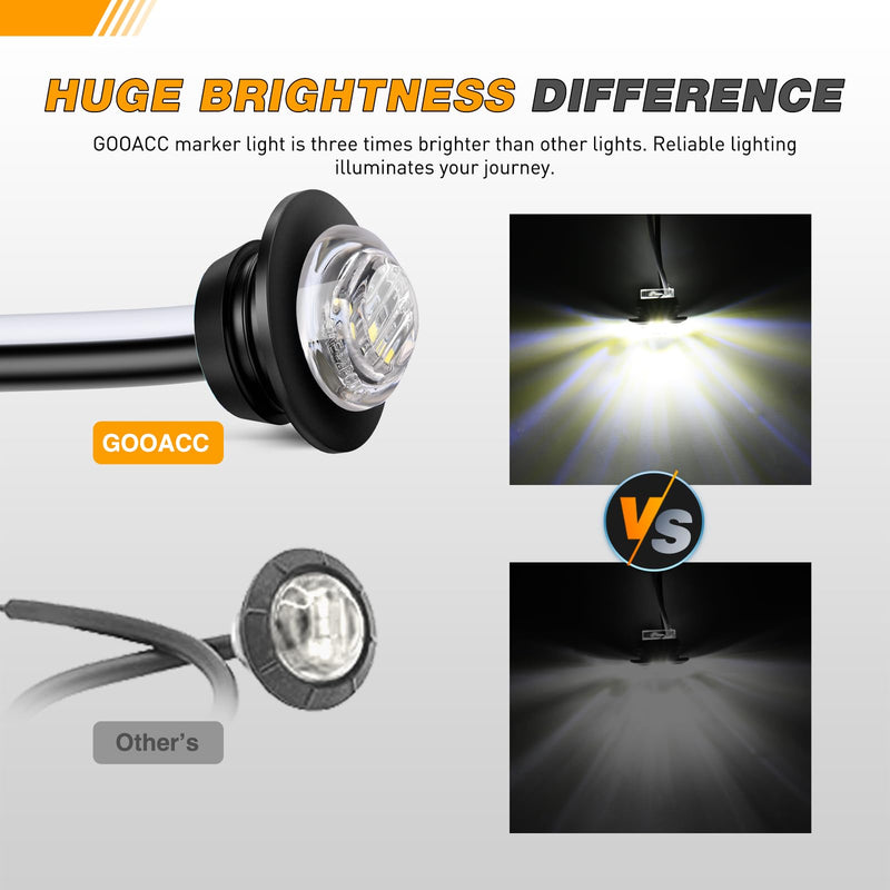 GOOACC 3/4 Inch Bullet Side Marker Light 10PCS White Round Clearance LED Front Rear Indicator Light for Trailer Van Caravan Boat Truck RV Car Bus