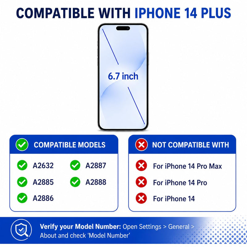 2-Pack Pre-Cut Back Glass Adhesive Seal Compatible with iPhone 14 Plus (6.7 inch) — Water-Resistant Dust & Splash Protection Seal
