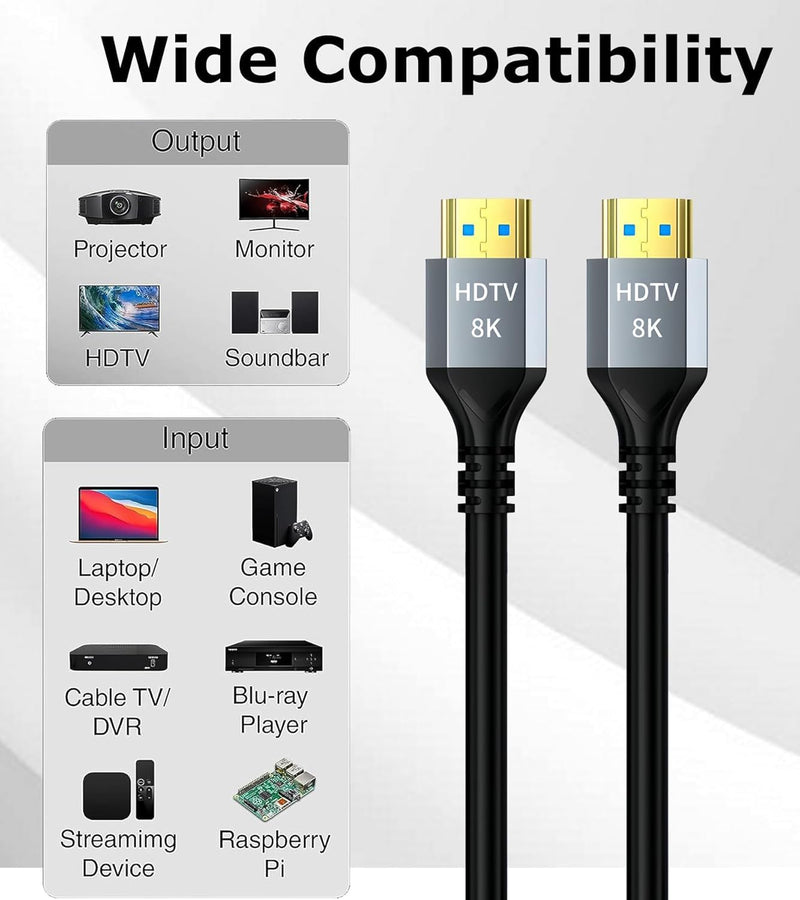 8K HDMI 2.1 Cable 3.3 FT 5-Pack, Shielded HDMI Cord 3.3FT, 48Gbps High Speed HDMI Cord-8K@60Hz, 4K@120Hz/165Hz, HDCP 2.2&2.3, HDR 10 for ARC, eARC, TV, PC, PS4 PS5 Switch KVM Splitter Sound Bar/Roku 3ft Grey
