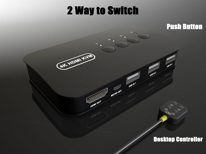 HDMI KVM Switch 4 Port -USB KVM for 4 Computers Share Keyboard Mouse Printer,Flash Drive,HD Monitor, Support 4K@30Hz, 4 HDMI KVM Cables 1 Desktop Controller Included HDMI 4p