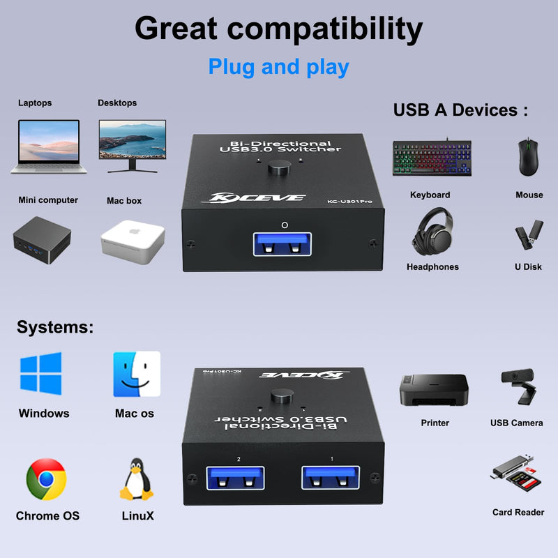 USB 3.0 Switch 2 Computers, Bi-Directional USB Switcher 2 in 1 Out / 1 in 2 Out for 2 Computers Share Keyboard Mouse Scanner Printer,USB Cable not Included