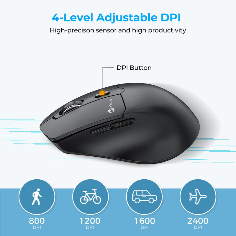 iClever Bluetooth Mouse, MD360 Wireless Ergonomic Mouse with Mouse Jiggle, Rechargeable Computer Mouse for Multi Devices(BT+2.4Ghz Connection), 4 Adjustable DPI for Laptop, iPad, Mac, PC