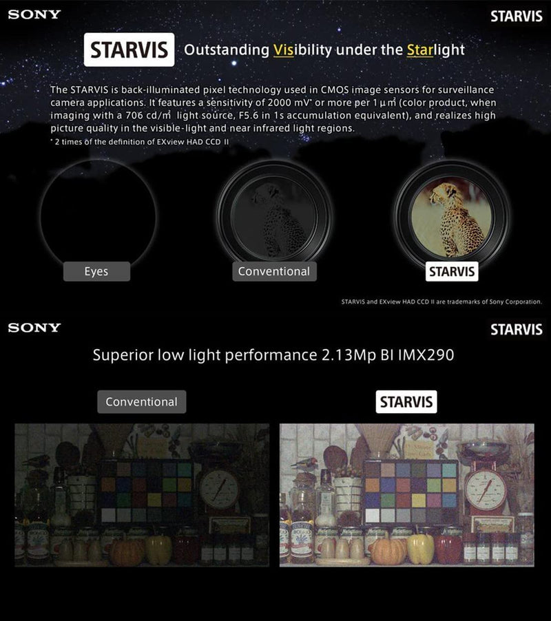 Marquis 8MP 24/7 Full-Color HD TVI/CVI/AHD/CVI Turret Dome with Sony-Starvis CCTV Security Camera, Outdoor Color Night Vision Waterproof Analog Surveillance Camera 2.8mm Lens (Require 8MP DVR)… 8MP Color Night