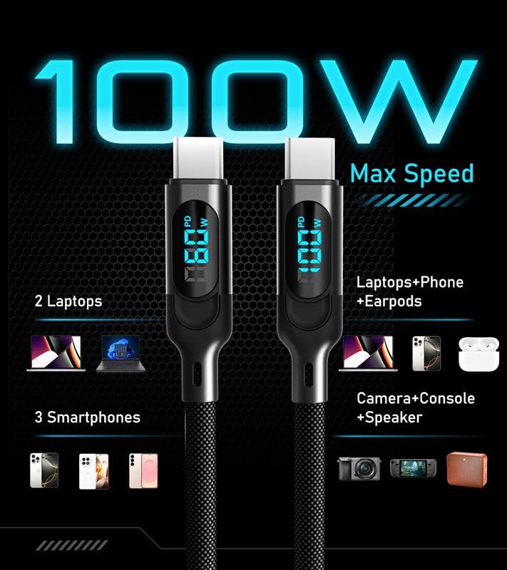Futurizta Tech® Hydra 3‑in‑1 Triple USB‑C 100 W PD Fast‑Charge Multi Cable with Smart Triboost® – Charge Laptop, Phone & Tablet Simultaneously hydra-1.5m